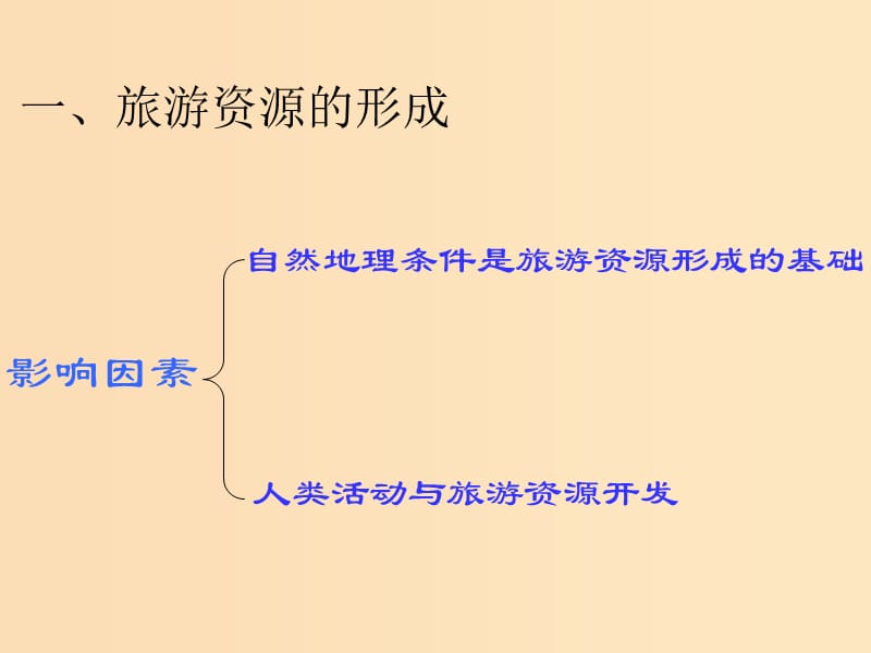 2018年高中地理 第一章 旅游和旅游资源 1.3 旅游资源的形成和分布课件 湘教版选修3.ppt_第3页