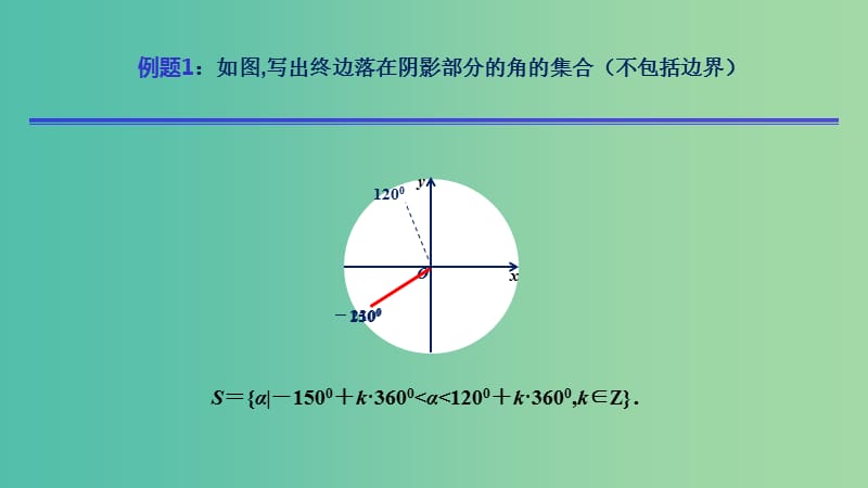 2019年高考数学 25个必考点 专题05 任意角及三角函数的定义课件.ppt_第3页