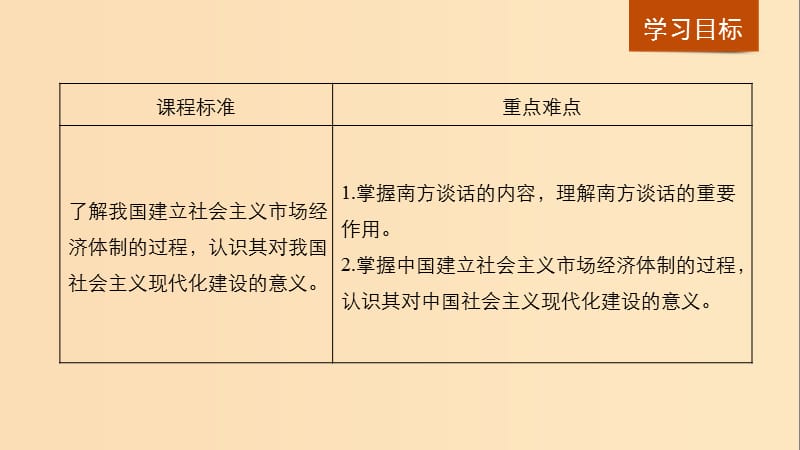 2018-2019学年高中历史 专题三 中国社会主义建设道路的探索 第3课 走向社会主义现代化建设新阶段课件 人民版必修2.ppt_第2页