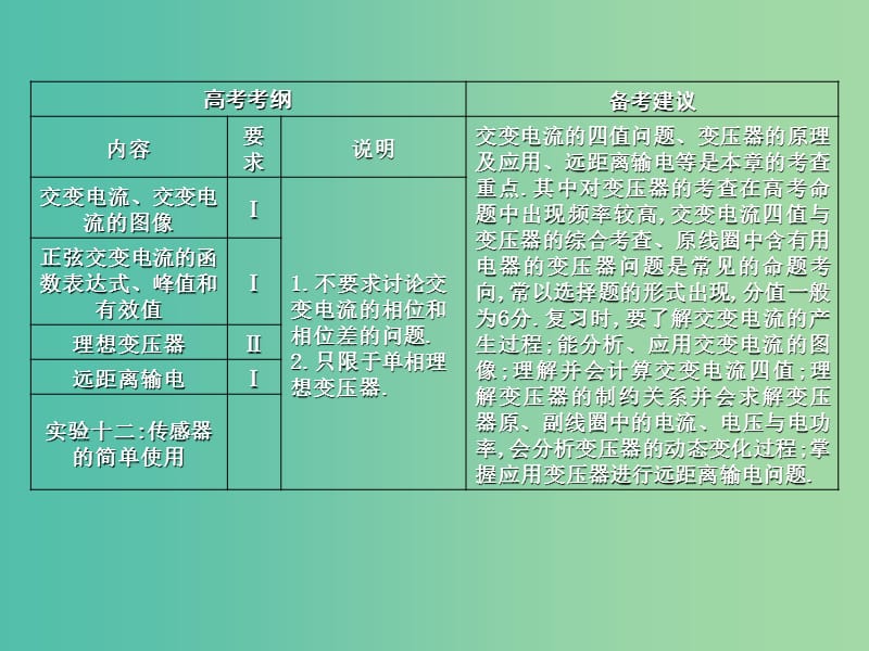 2019年高考物理总复习 第十一章 交变电流 传感器 第1课时 交变电流的产生和描述课件 教科版.ppt_第2页