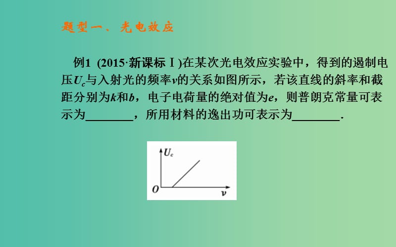 高考物理二轮复习 专题7 第2课 近代物理课件.ppt_第2页