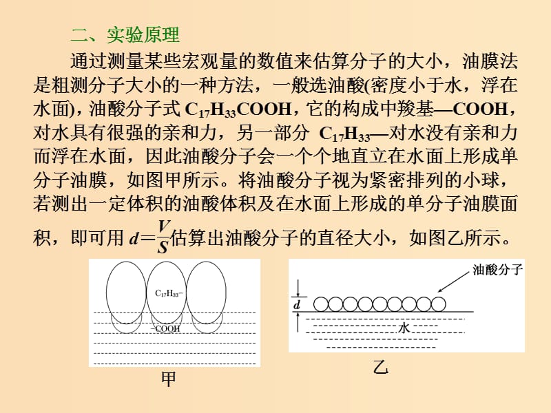 2018－2019学年高中物理 第一章 分子动理论 第二节 测量分子的大小课件 粤教版选修3-3.ppt_第3页