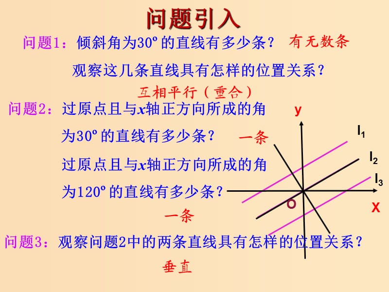 2018年高中數(shù)學(xué) 第二章 解析幾何初步 2.1.3 兩條直線的位置關(guān)系課件 北師大版必修2.ppt_第1頁