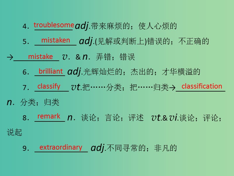 2019年高考英语总复习 第一部分 教材梳理 Unit 4 Pygmalion课件 新人教版选修8.ppt_第3页