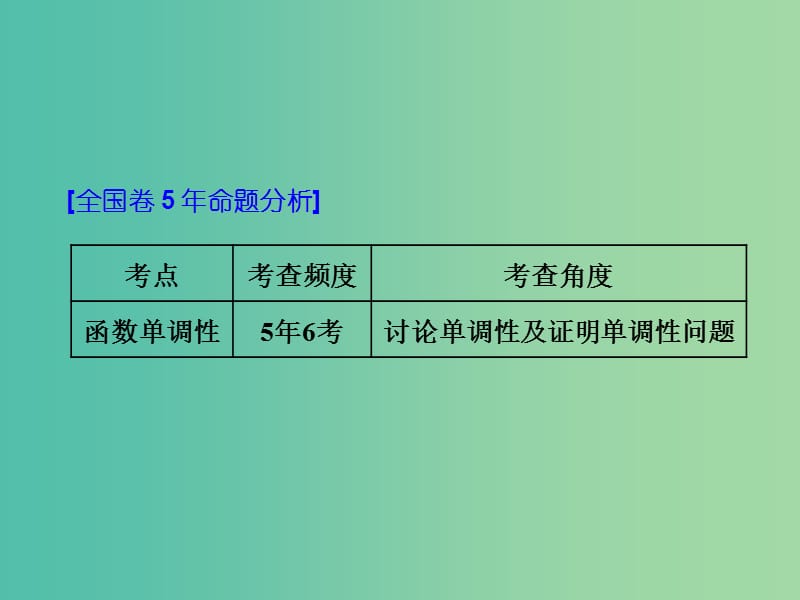 全国通用版2019版高考数学一轮复习第四单元导数及其应用高考研究课二函数单调性必考导数工具离不了课件理.ppt_第2页