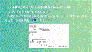 2020年高考化學(xué)一輪總復(fù)習(xí) 第十一章 第35講 實(shí)驗(yàn)方案的設(shè)計(jì)與評(píng)價(jià)課件.ppt