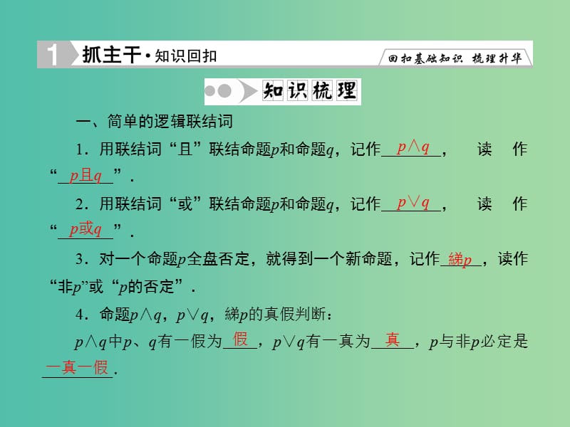 高考数学一轮复习 1-3 简单的逻辑联结词、全称量词与存在量词课件 文.ppt_第2页