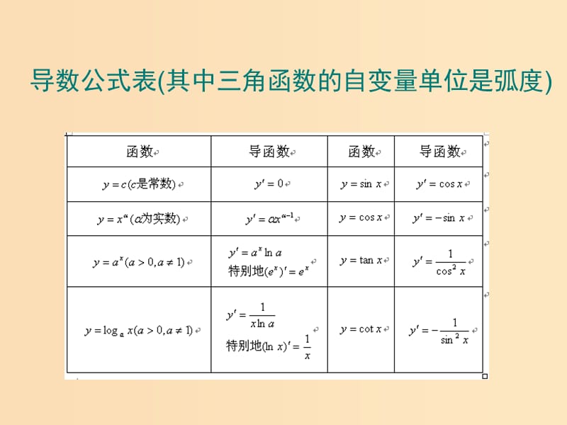 2018年高中数学 第二章 变化率与导数 2.4.1 导数的加法与减法法则课件2 北师大版选修2-2.ppt_第3页