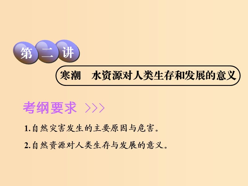 2019版高考地理一轮复习 第1部分 自然地理 第四章 自然环境对人类活动的影响 第二讲 寒潮 水资源对人类生存和发展的意义课件 中图版.ppt_第1页