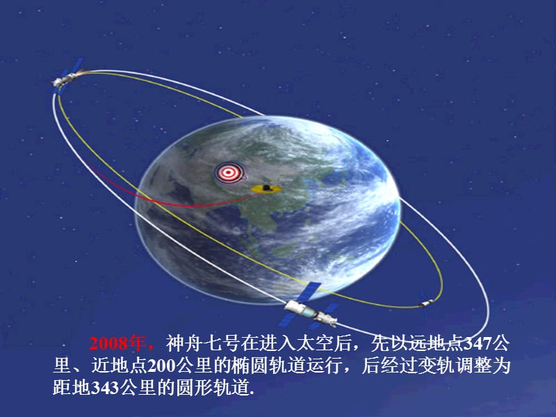 2018年高中数学 第二章 圆锥曲线与方程 2.2.1 椭圆的标准方程课件5 苏教版选修1 -1.ppt_第2页