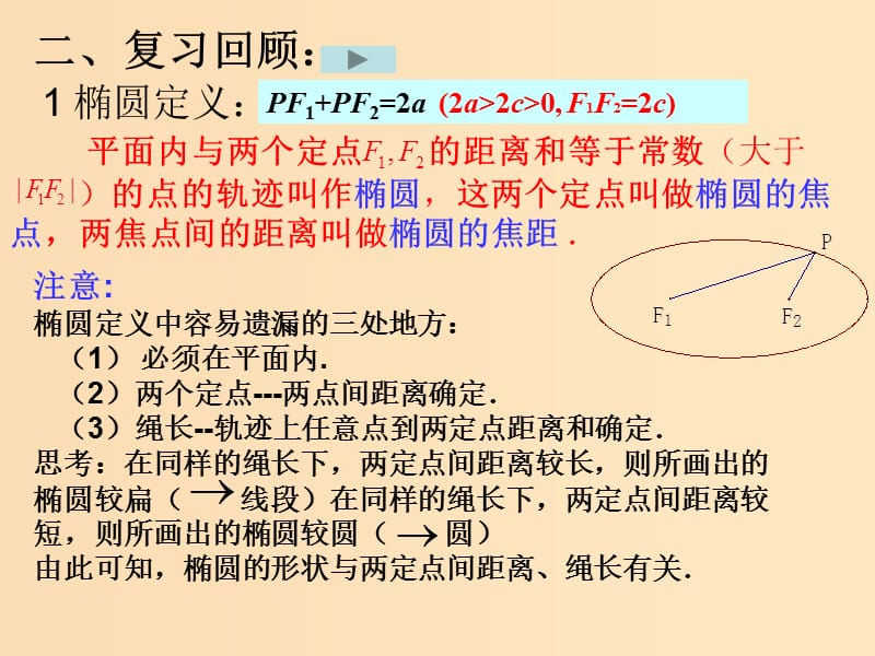 2018年高中数学 第二章 圆锥曲线与方程 2.2.1 椭圆的标准方程课件5 苏教版选修1 -1.ppt_第3页