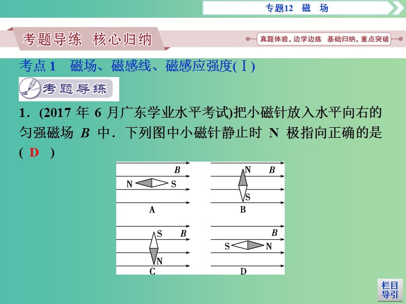 广东省2019高考物理一轮基础复习 专题12 磁场课件.ppt_第3页