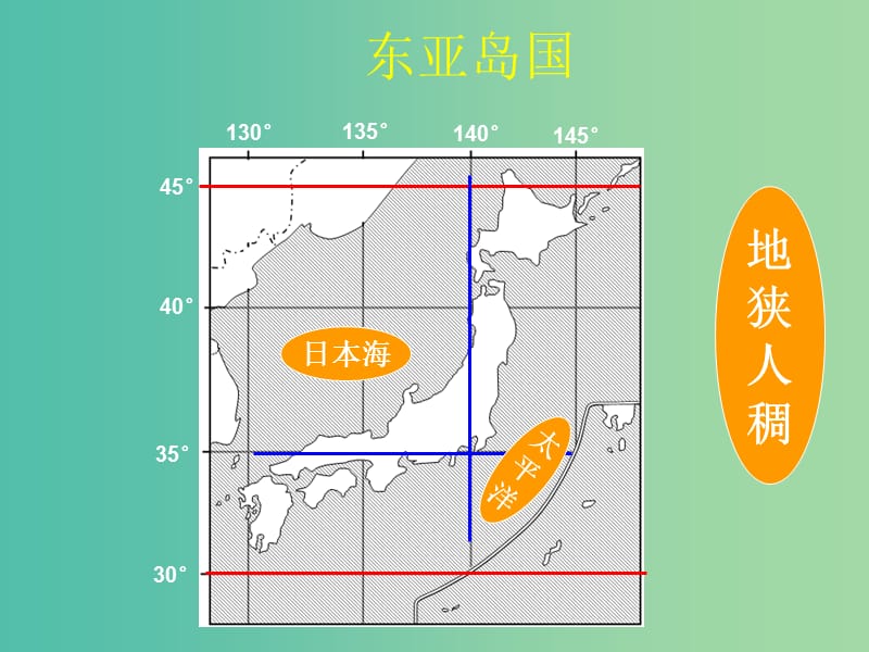 山西省太原市2018高考地理一轮复习 专题 世界地理分区——亚洲之日本课件.ppt_第2页