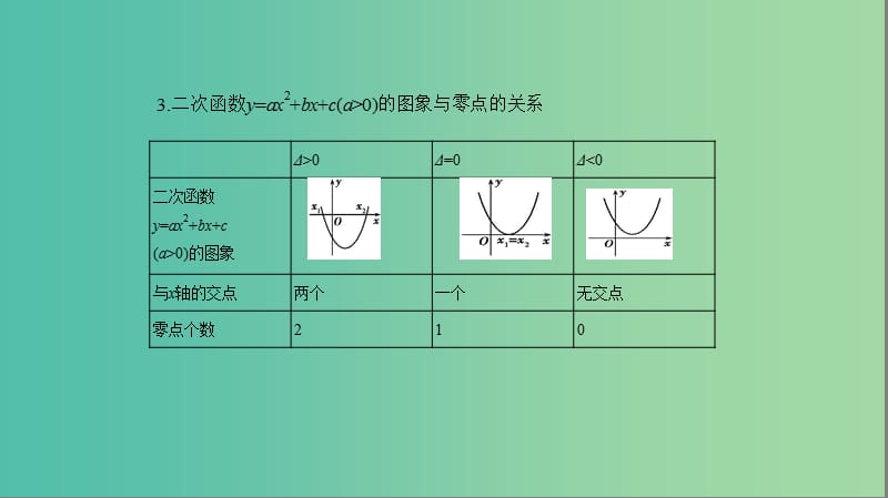 2019高考数学一轮复习 第二章 函数 2.7 函数与方程课件 理.ppt_第3页