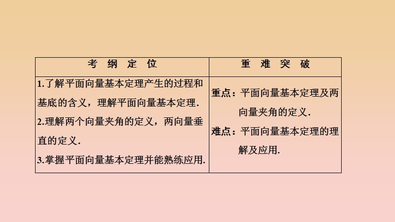 2017-2018学年高中数学 第二章 平面向量 2.3 平面向量的基本定理及坐标表示 2.3.1 平面向量基本定理课件 新人教A版必修4.ppt_第2页