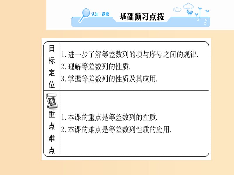 2018年秋高中数学 第二章 数列 2.2 等差数列 第2课时课件 新人教版必修5.ppt_第2页