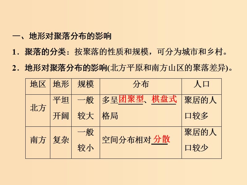 2019版高考地理一轮复习 第一部分 自然地理 第五章 自然环境对人类活动的影响 第一讲 地形对聚落及交通线路分布的影响课件 湘教版.ppt_第3页