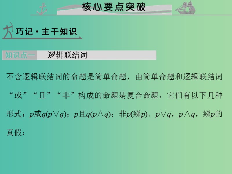 高考数学复习 第一章 第三节 简单的逻辑联结词、全称量词与存在量词课件 文.ppt_第3页