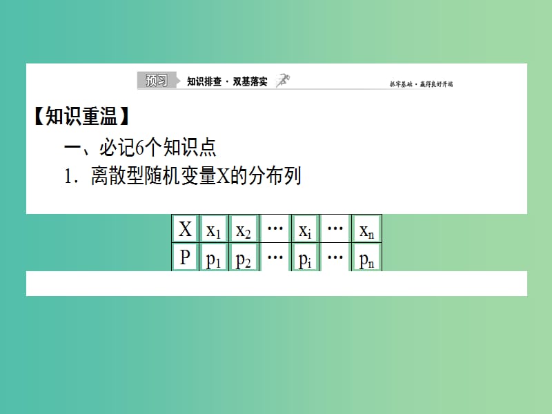 2020高考数学一轮复习 9.9 用样本估计总体课件 理.ppt_第2页