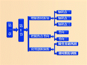 2018年高中物理 第一章 靜電場(chǎng)《電荷 電荷守恒定律》參考課件 教科版選修3-1.ppt