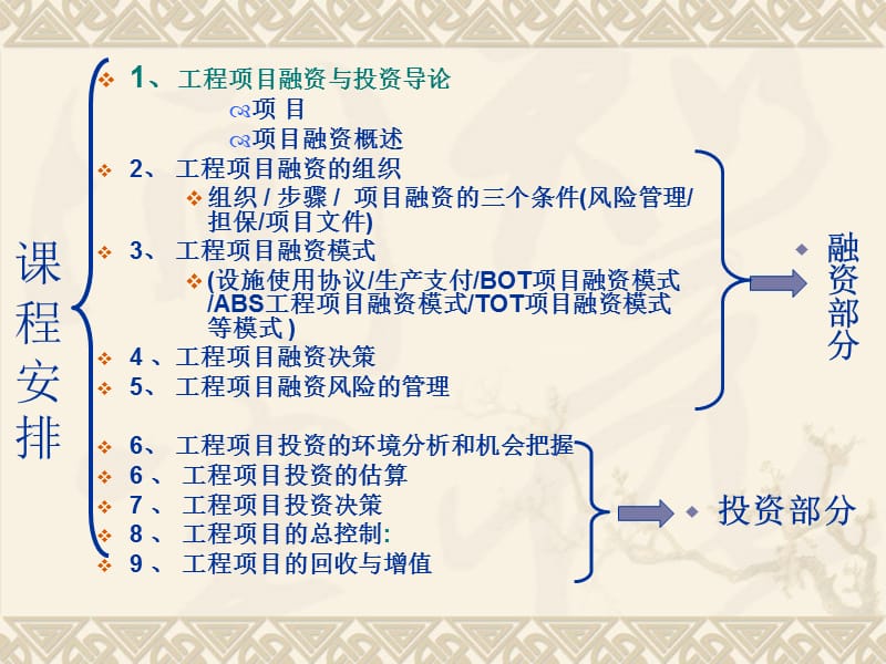 《项目投资与融资》PPT课件.ppt_第2页