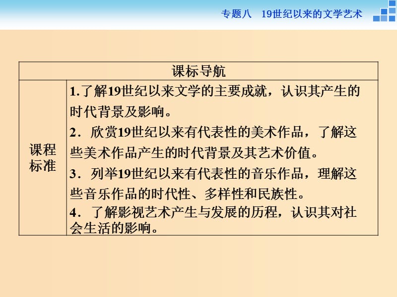 2018-2019学年高中历史 专题八 19世纪以来的文学艺术 四 与时俱进的文学艺术课件 人民版必修3.ppt_第3页