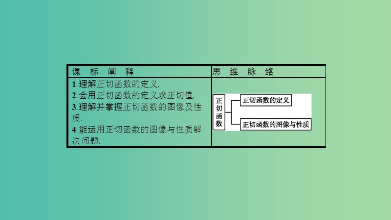 2019高中数学 第一章 三角函数 1.7 正切函数 1.7.1-1.7.2 正切函数的定义 正切函数的图像与性质课件 北师大版必修4.ppt_第3页