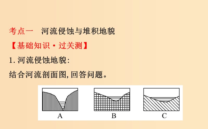 2019版高考地理一轮复习 第四章 地表形态的塑造 4.3 河流地貌的发育课件.ppt_第3页