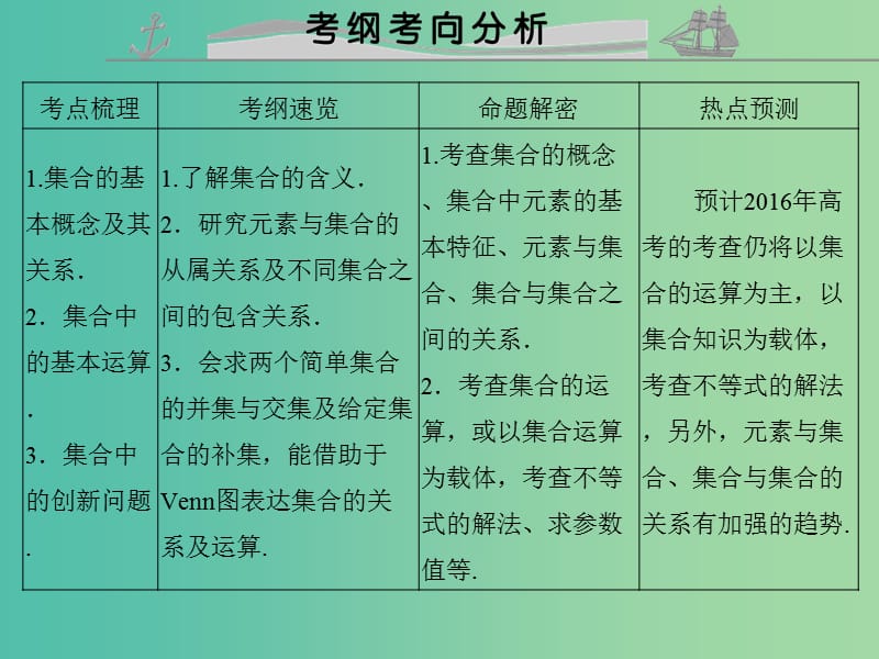 高考数学复习 第一章 第一节 集合的概念及运算课件 文.ppt_第2页