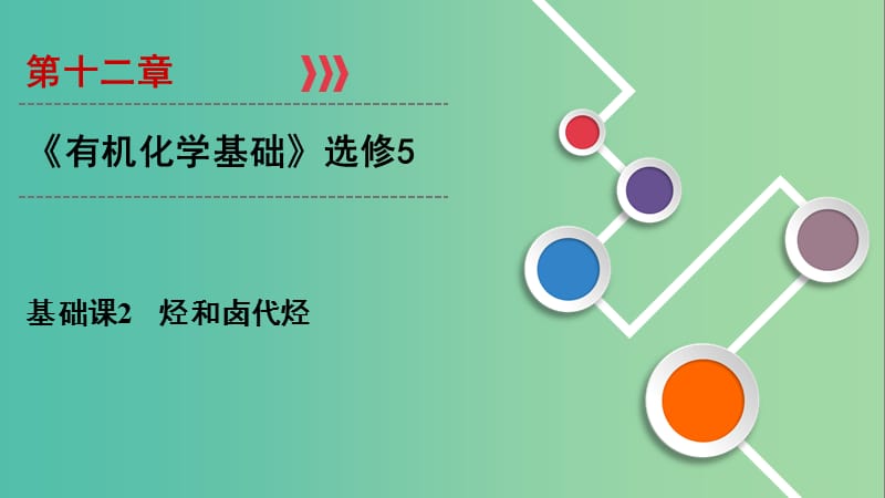 2019高考化学一轮复习 第12章 有机化学基础 基础课2 烃和卤代烃课件.ppt_第1页