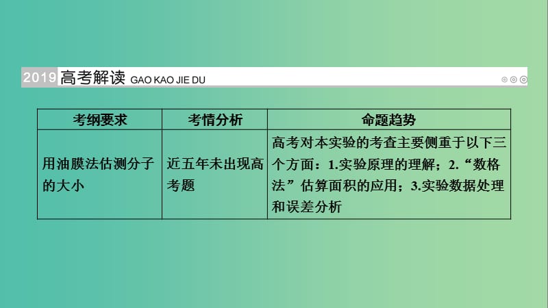 高考物理一轮复习实验增分专题13用油膜法估测分子的大形件.ppt_第2页