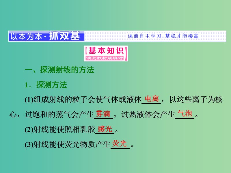 山东省专用2018-2019学年高中物理第十九章原子核第34节探测射线的方法放射性的应用与防护课件新人教版选修3 .ppt_第2页