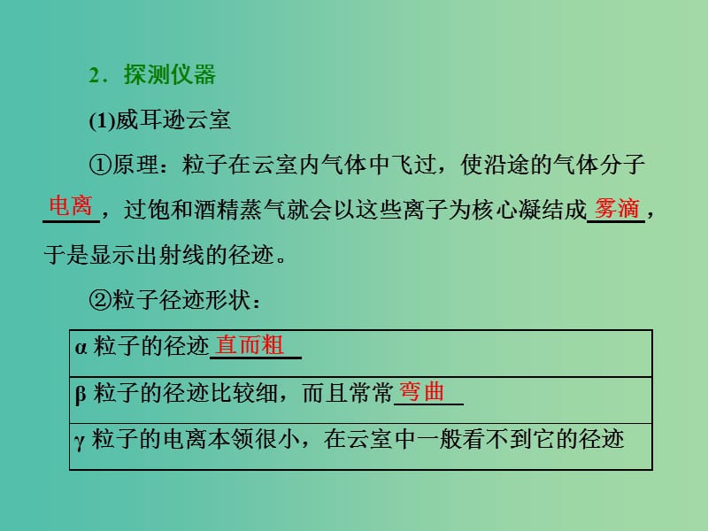 山东省专用2018-2019学年高中物理第十九章原子核第34节探测射线的方法放射性的应用与防护课件新人教版选修3 .ppt_第3页