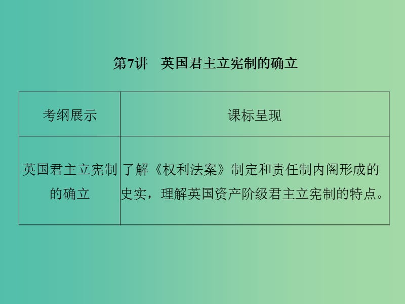 2019届高考历史总复习 第二单元 古代和近代西方的政治文明 1.2.7 英国君主立宪制的确立课件.ppt_第1页