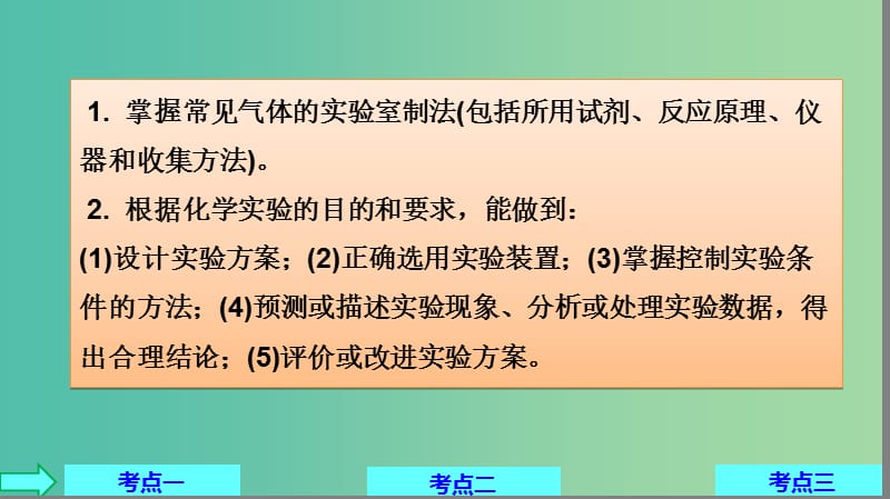 2019高考化学大一轮复习 第十章 化学实验热点 第33讲 制备实验方案的设计与评价课件 鲁科版.ppt_第2页