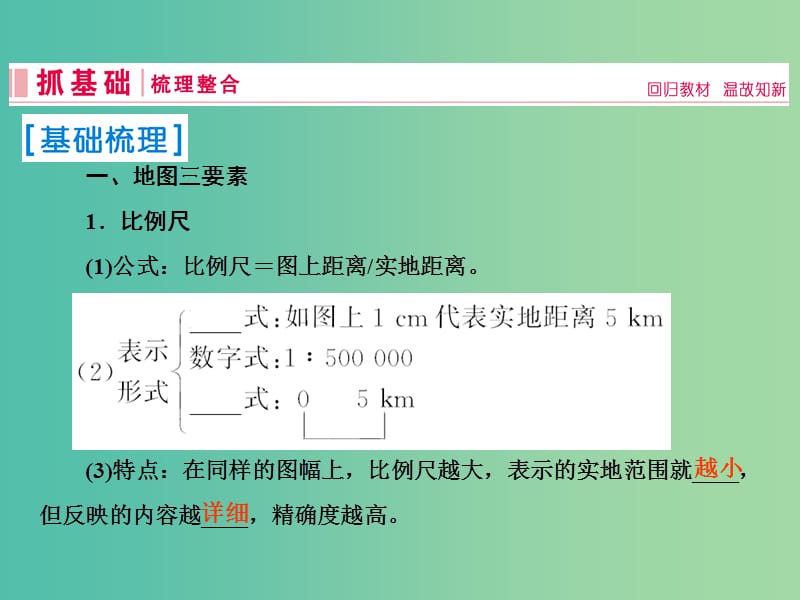 2019届高考地理一轮复习 第一部分 自然地理 第一章 行星地球 2 地图课件 新人教版.ppt_第2页