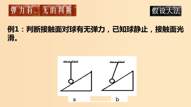 2018高中物理 第二章 力 简单的受力分析课件 教科版必修1.ppt_第3页