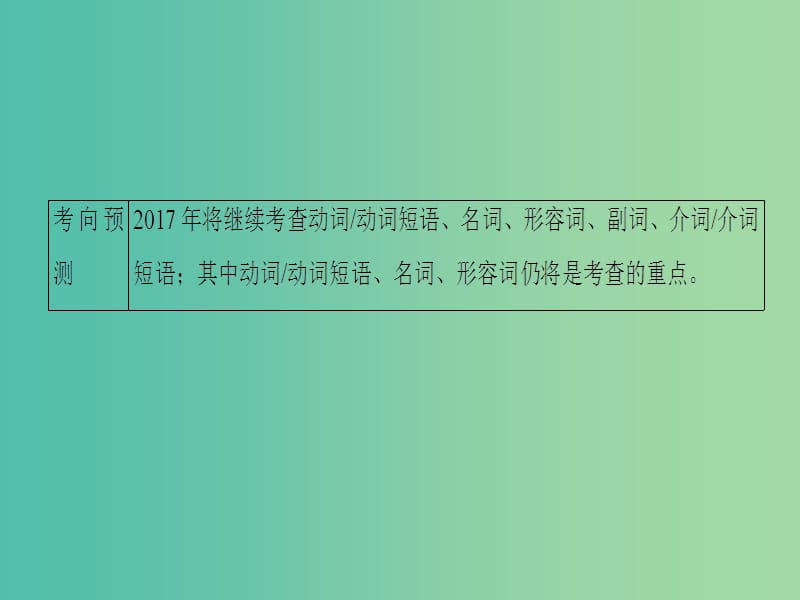 高考英语二轮复习与策略 第1部分 专题2 完形填空 技法1 利用上下文暗示解题课件.ppt_第3页