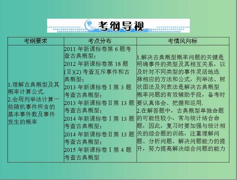 高考数学一轮总复习 第九章 概率与统计 第2讲 古典概型课件 文.ppt_第2页