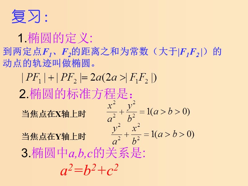 2018年高中数学 第2章 圆锥曲线与方程 2.2.2 椭圆的几何性质课件4 苏教版选修2-1.ppt_第2页