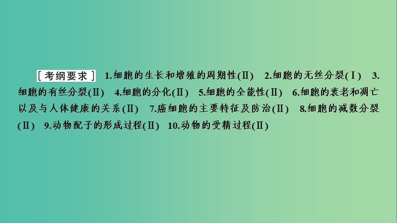 2019年高考生物二轮复习 第1部分 专题突破 第5讲 细胞的生命历程课件.ppt_第2页