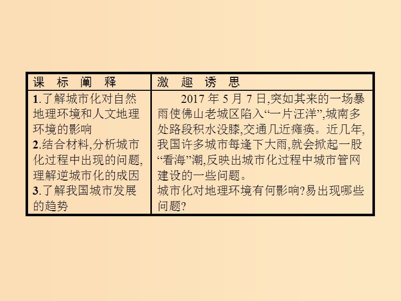 2018年高中地理第二章城市与环境2.3城市化过程对地理环境的影响课件湘教版必修2 .ppt_第2页