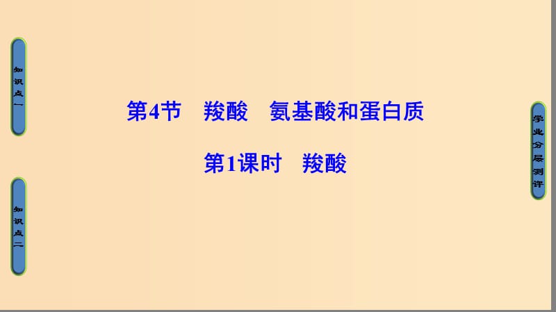 2018-2019学年高中化学 第二章 官能团与有机化学反应 烃的衍生物 第4节 羧酸 氨基酸和蛋白质 第1课时 羧酸课件 鲁科版选修5.ppt_第1页