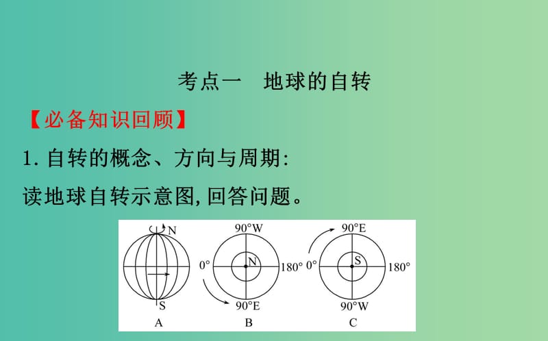 2019届高考地理一轮复习 第一章 宇宙中的地球 1.3 地球自转及其地理意义课件 新人教版.ppt_第3页