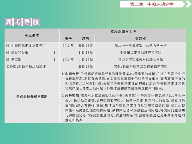 2019届高考物理一轮复习 第三章 牛顿运动定律 第一节 牛顿第一、 第三定律课件 新人教版.ppt_第2页