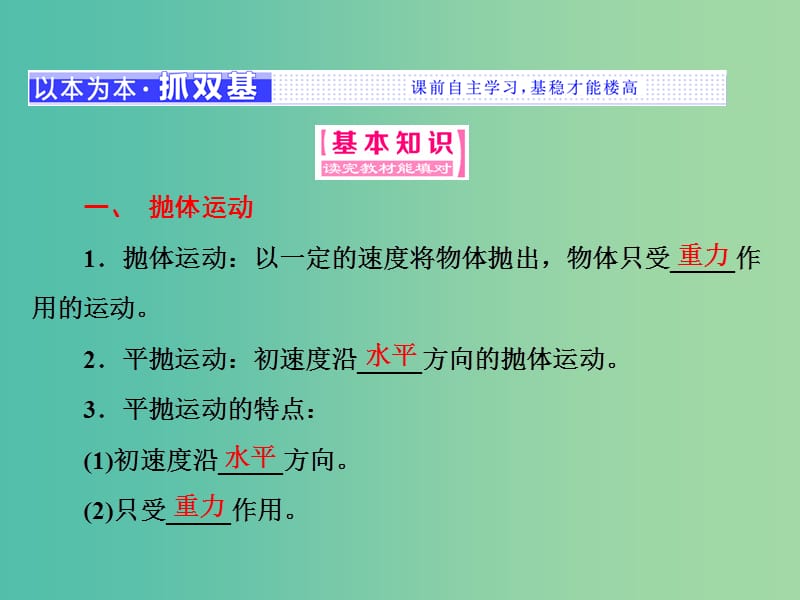 山东省专用2018-2019学年高中物理第五章曲线运动第2节平抛运动课件新人教版必修2 .ppt_第2页