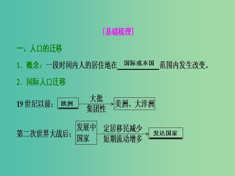 2019届高考地理一轮复习 第七章 人口的变化 第二讲 人口的空间变化课件 新人教版.ppt_第3页