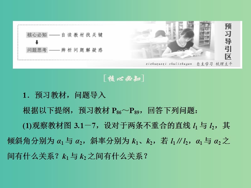 2019高中数学第三章直线与方程3.1直线的倾斜角与斜率第2课时两条直线平行与垂直的判定课件新人教A版必修2 .ppt_第2页