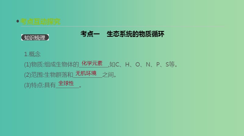 2019届高考生物一轮复习第10单元生态系统与生态环境的保护第31讲生态系统的物质循环信息传递及其稳定性课件.ppt_第3页