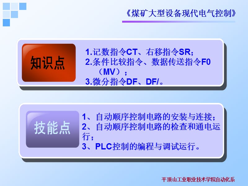 三相异步电动机顺序起动的PLC控制.ppt_第3页